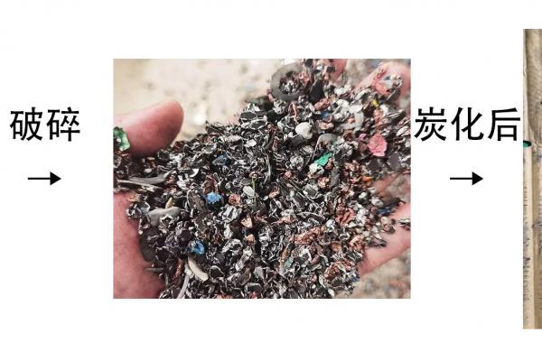 鋰電池熱解爐：環保與高效的完美結合，河南西德機械設備