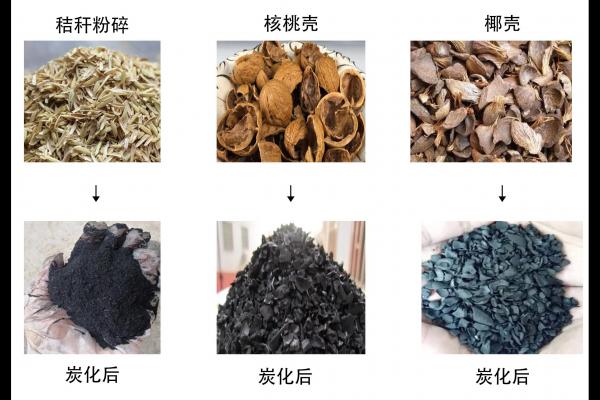 生物質(zhì)變身黑金，連續(xù)式炭化爐大揭秘！河南西德機(jī)械設(shè)備