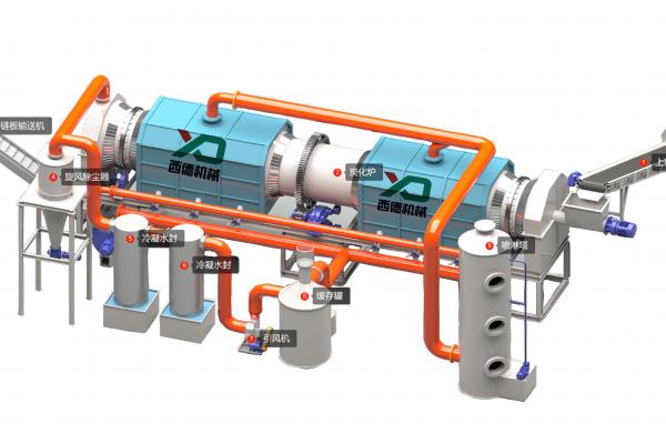 再生鋁行業的綠色崛起：碳達峰背景下的未來增長引擎